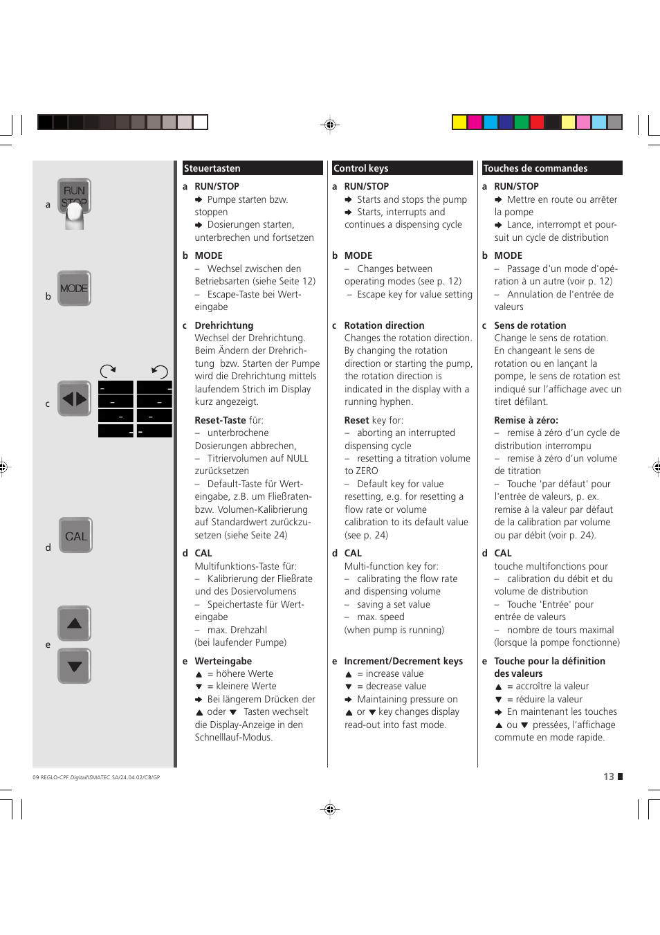 IDEX Health & Science REGLO CPF Digital Version without Settings Menu User Manual | Page 13 / 44