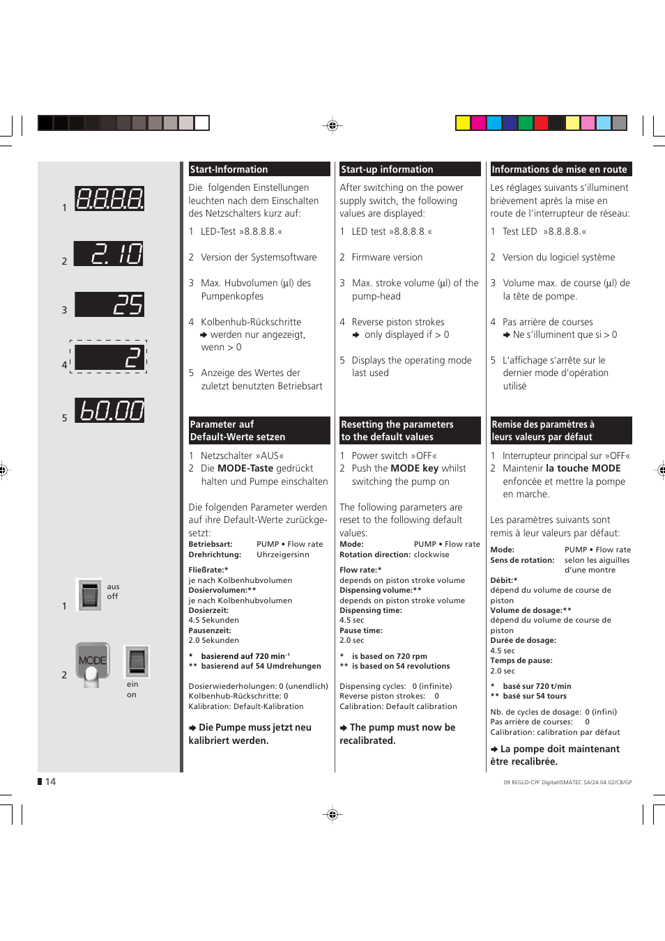 IDEX Health & Science REGLO CPF Digital Version without Settings Menu User Manual | Page 14 / 44