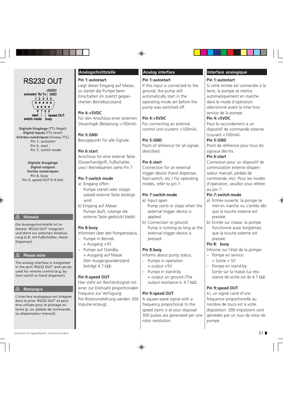 IDEX Health & Science REGLO CPF Digital Version without Settings Menu User Manual | Page 31 / 44