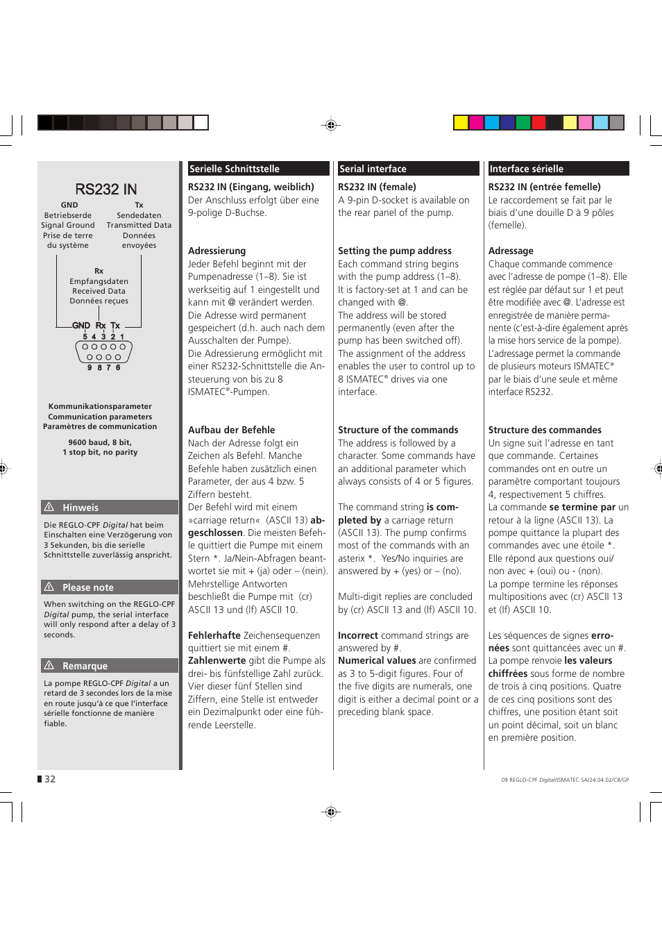 IDEX Health & Science REGLO CPF Digital Version without Settings Menu User Manual | Page 32 / 44