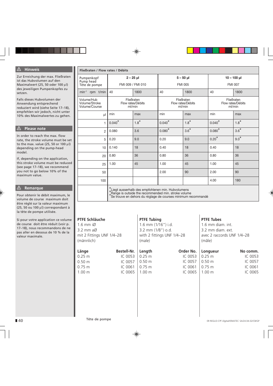 IDEX Health & Science REGLO CPF Digital Version without Settings Menu User Manual | Page 40 / 44