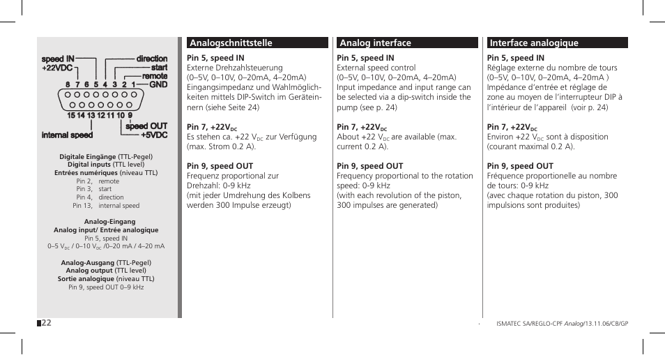 Analog interface, Interface analogique, Analogschnittstelle | IDEX Health & Science REGLO CPF Analog User Manual | Page 22 / 36