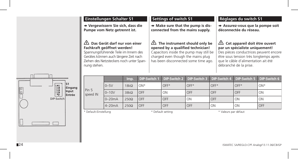 IDEX Health & Science REGLO CPF Analog User Manual | Page 24 / 36