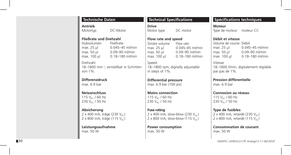 IDEX Health & Science REGLO CPF Analog User Manual | Page 30 / 36