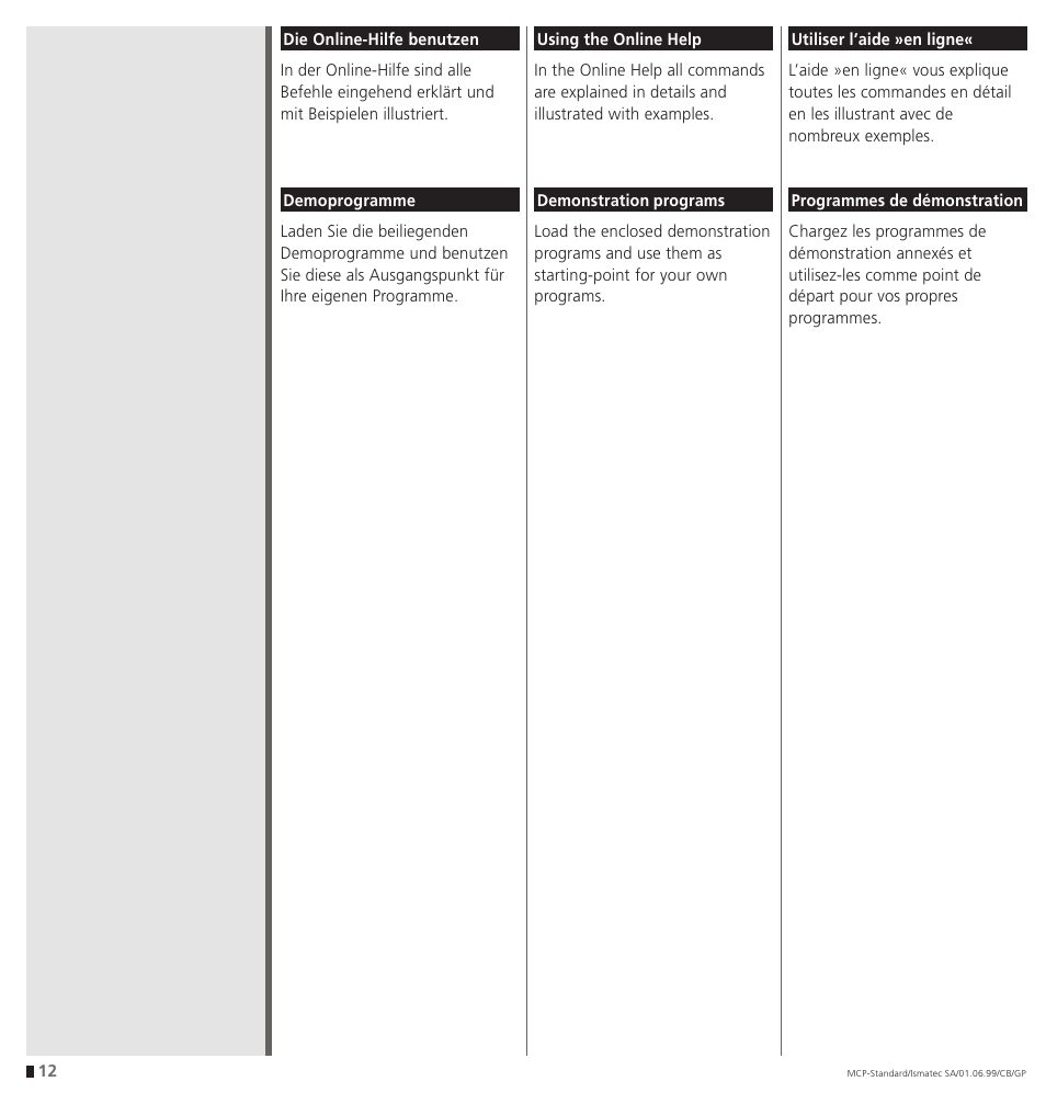 IDEX Health & Science ProgEdit User Manual | Page 12 / 20