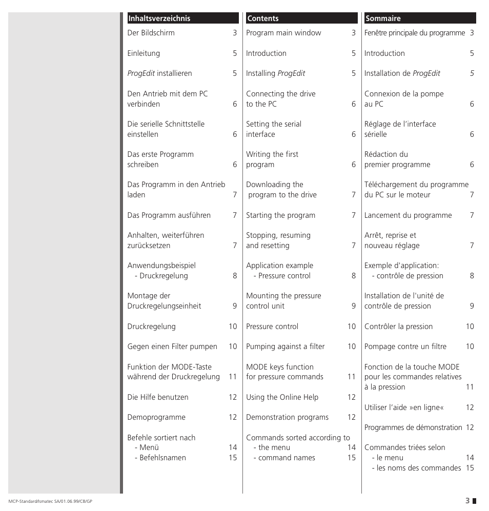 IDEX Health & Science ProgEdit User Manual | Page 3 / 20