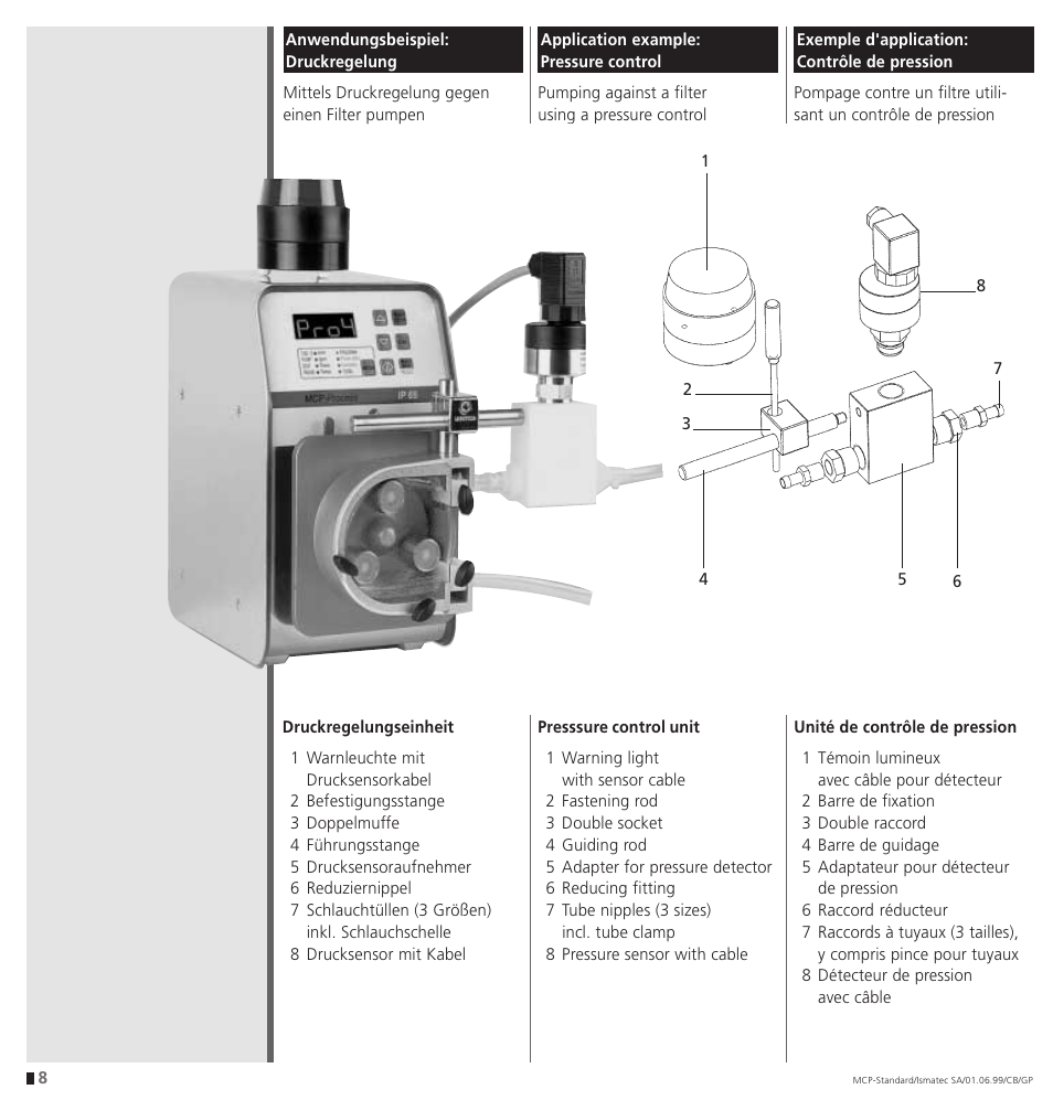 IDEX Health & Science ProgEdit User Manual | Page 8 / 20