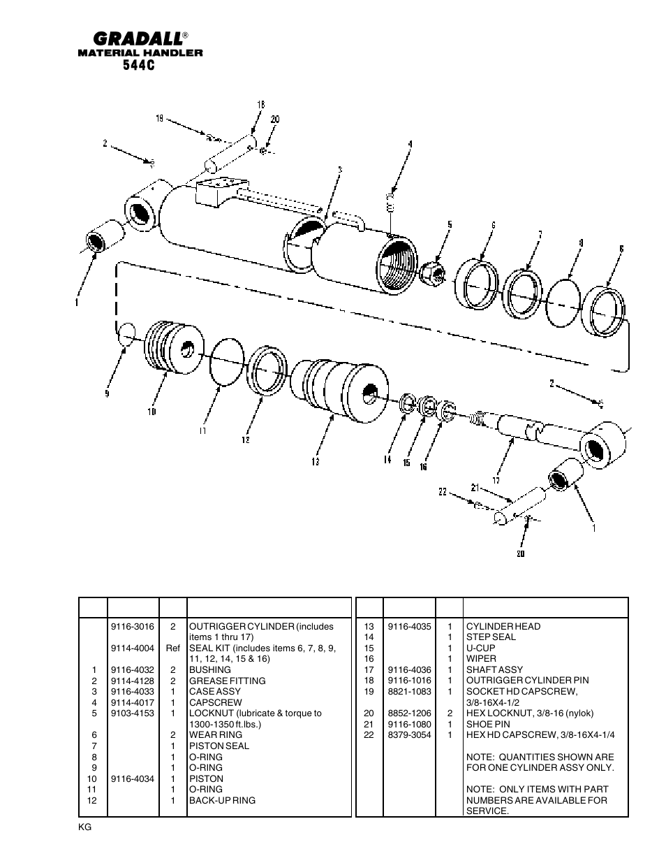 Gradall 544C-10 User Manual | Page 108 / 171