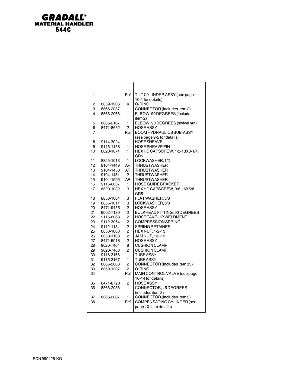 Gradall 544C-10 User Manual | Page 93 / 171