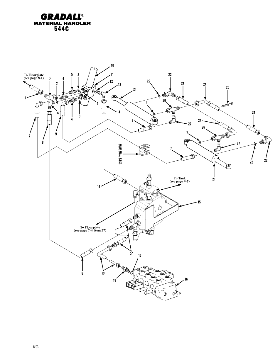 Gradall 544C-10 User Manual | Page 95 / 171