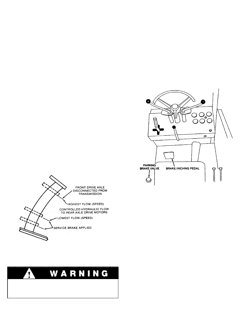 Brake system | Gradall 544B Operation Manual User Manual | Page 17 / 40