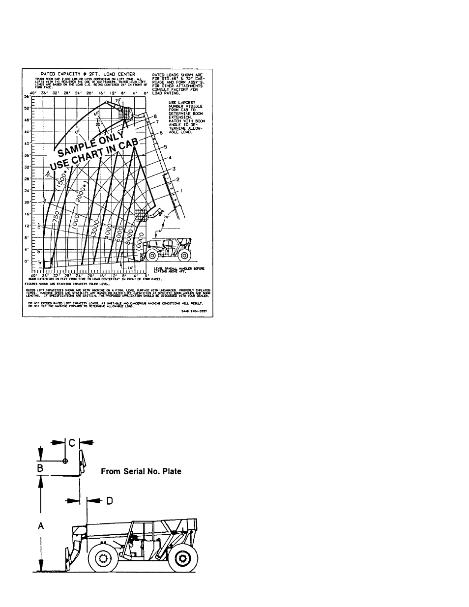 Gradall 544B Operation Manual User Manual | Page 23 / 40