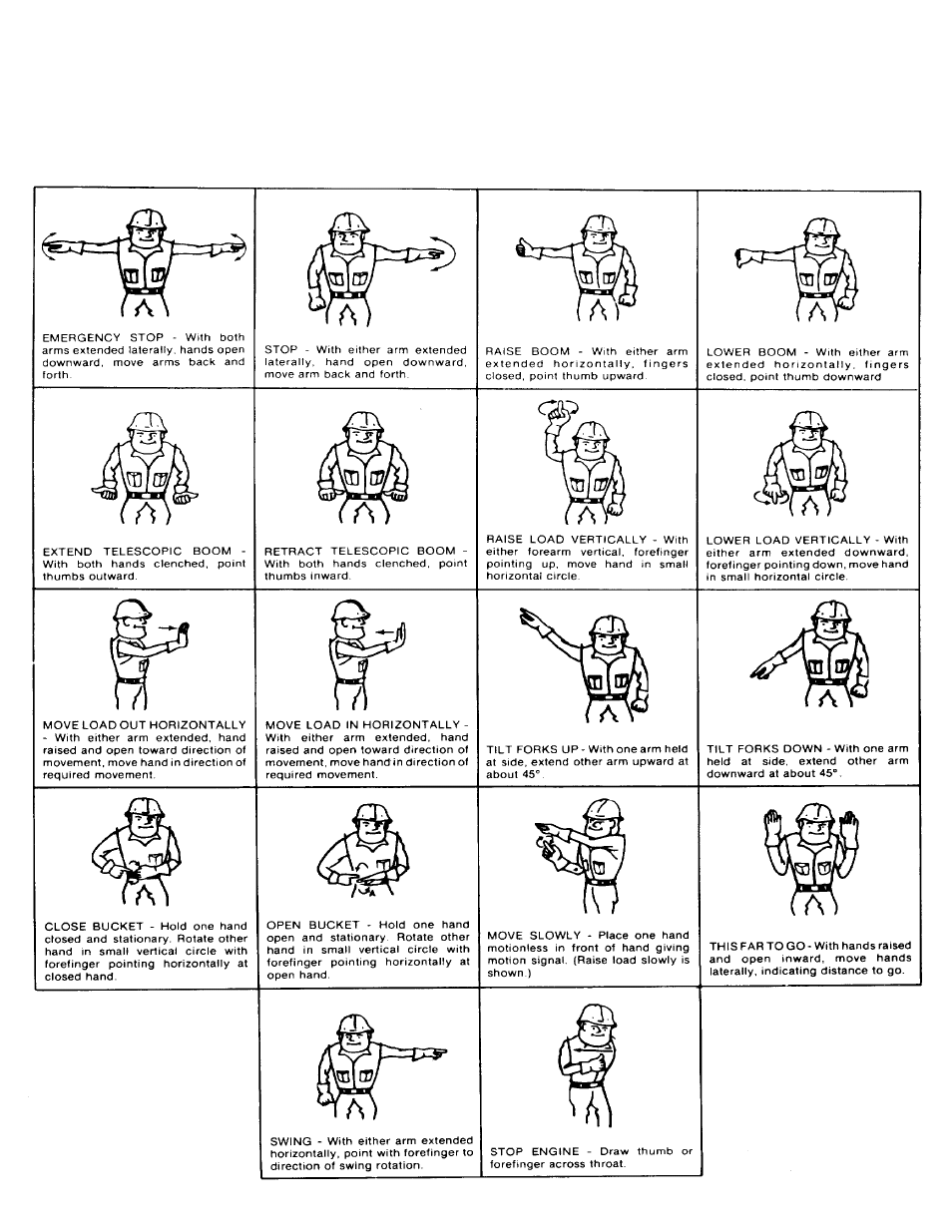 Hand signals | Gradall 544B Operation Manual User Manual | Page 39 / 40