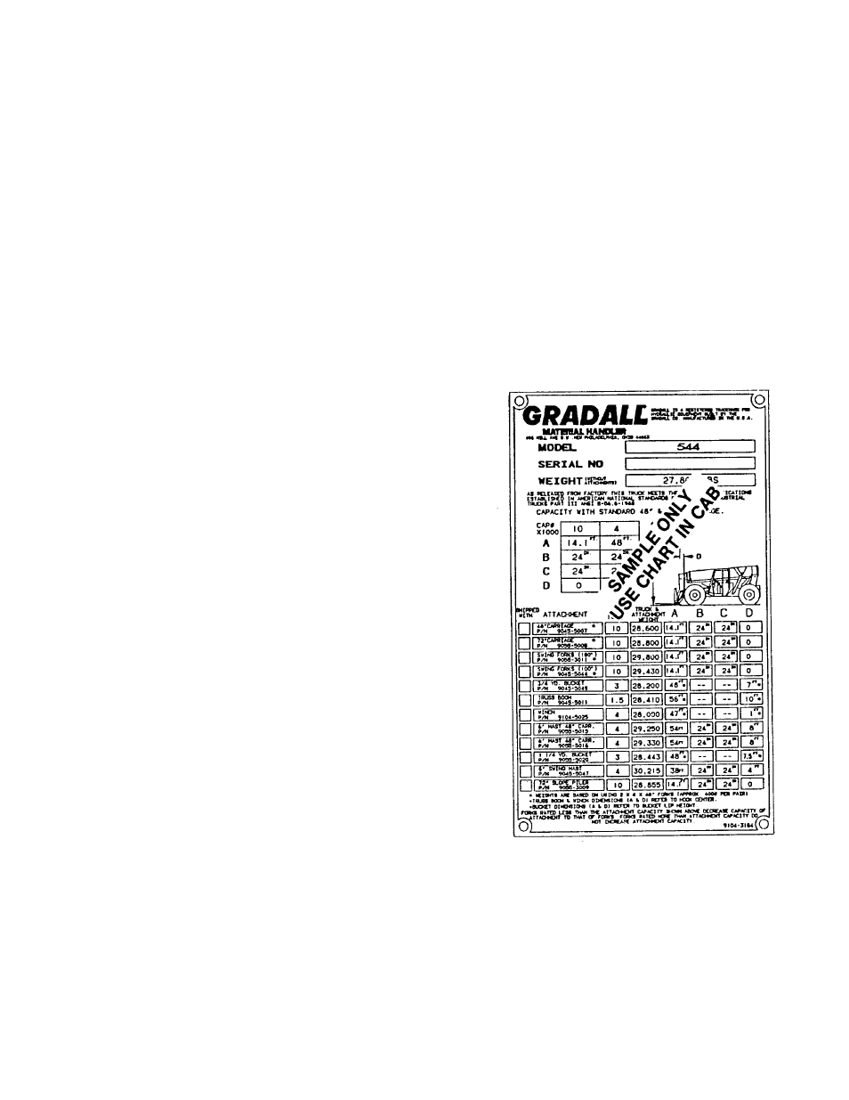 Introduction | Gradall 544B Operation Manual User Manual | Page 4 / 40
