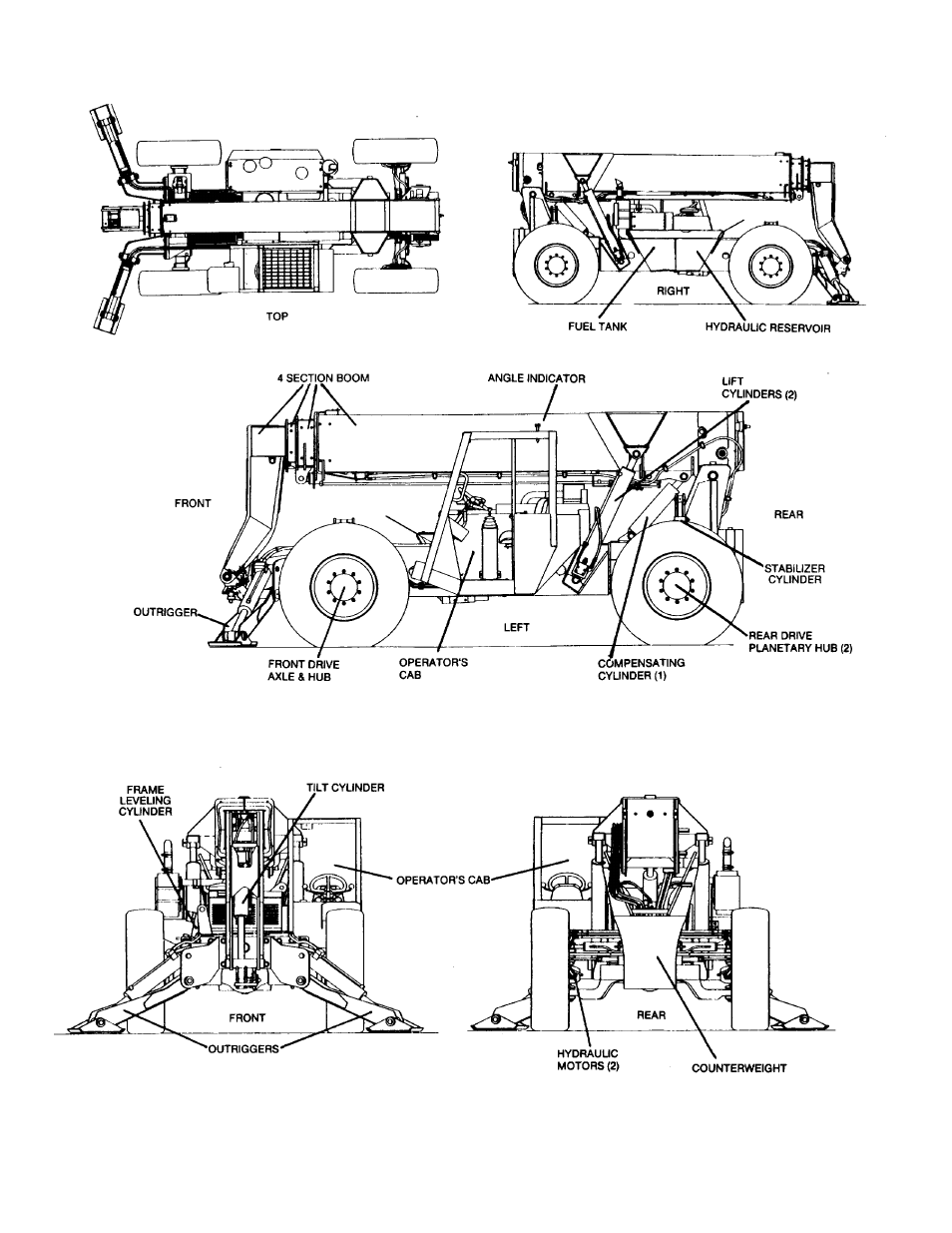 Nomenclature | Gradall 544B Operation Manual User Manual | Page 5 / 40