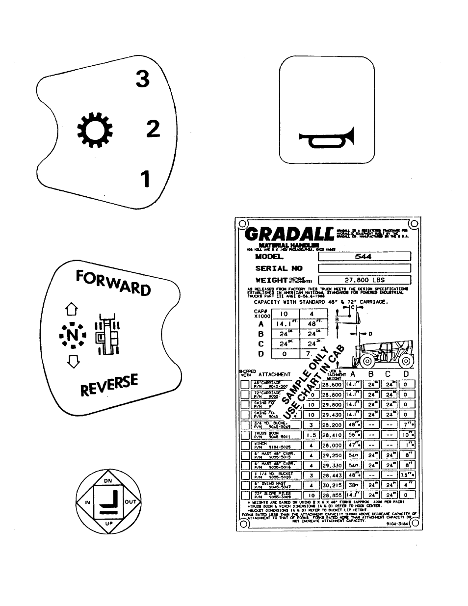 Decals | Gradall 544B Operation Manual User Manual | Page 7 / 40