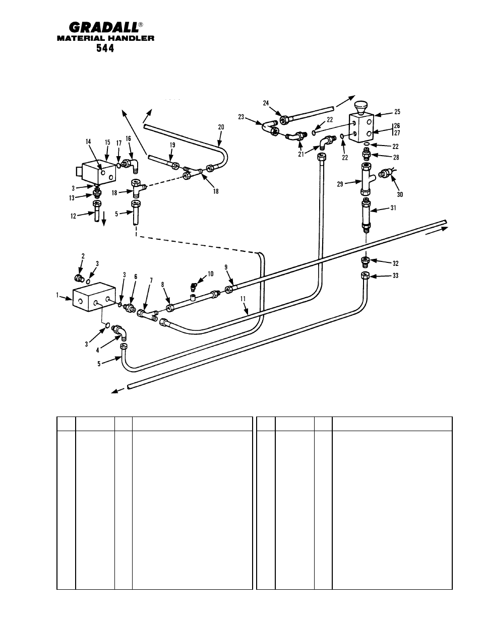 Brakes hydraulics & parking brake lines | Gradall 544 User Manual | Page 101 / 209