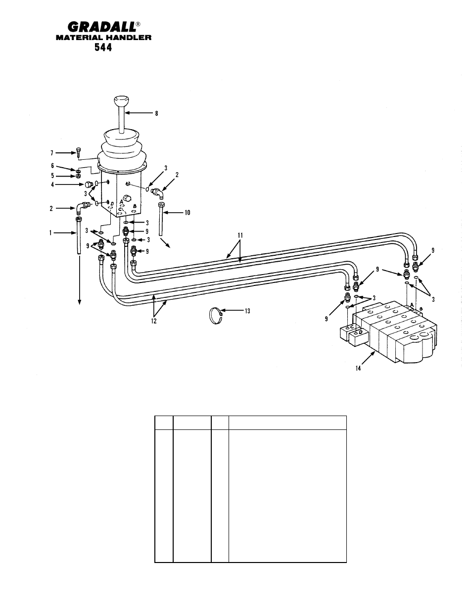 Hydraulic circuits joystick | Gradall 544 User Manual | Page 132 / 209