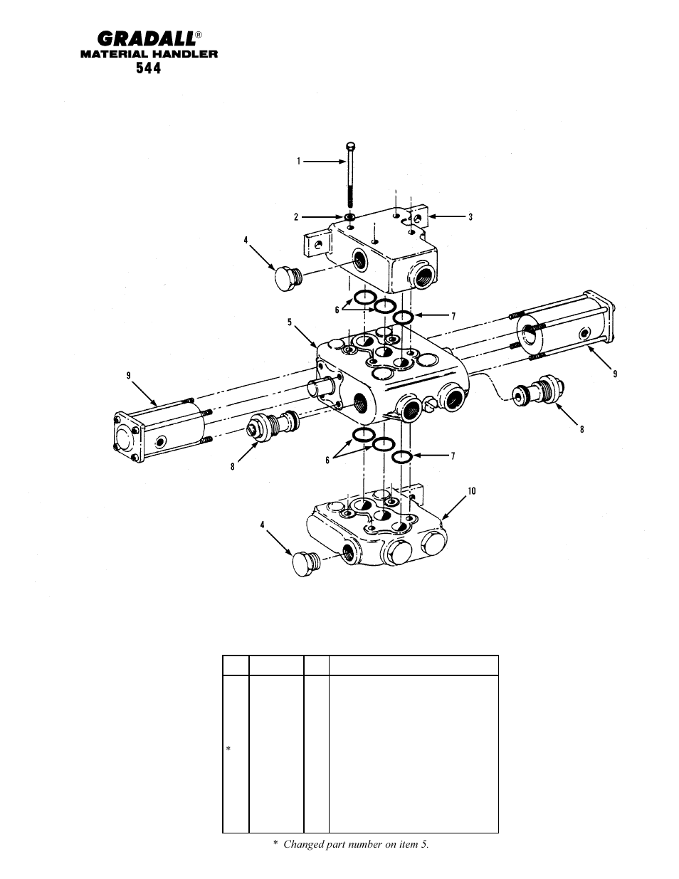 Hydraulic components forward-reverse control valve | Gradall 544 User Manual | Page 152 / 209