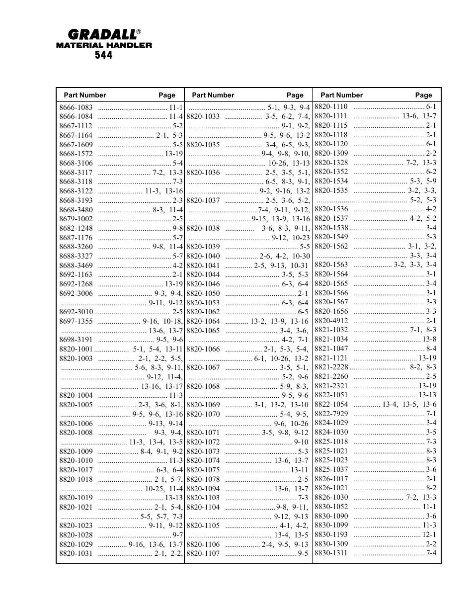 Gradall 544 User Manual | Page 16 / 209