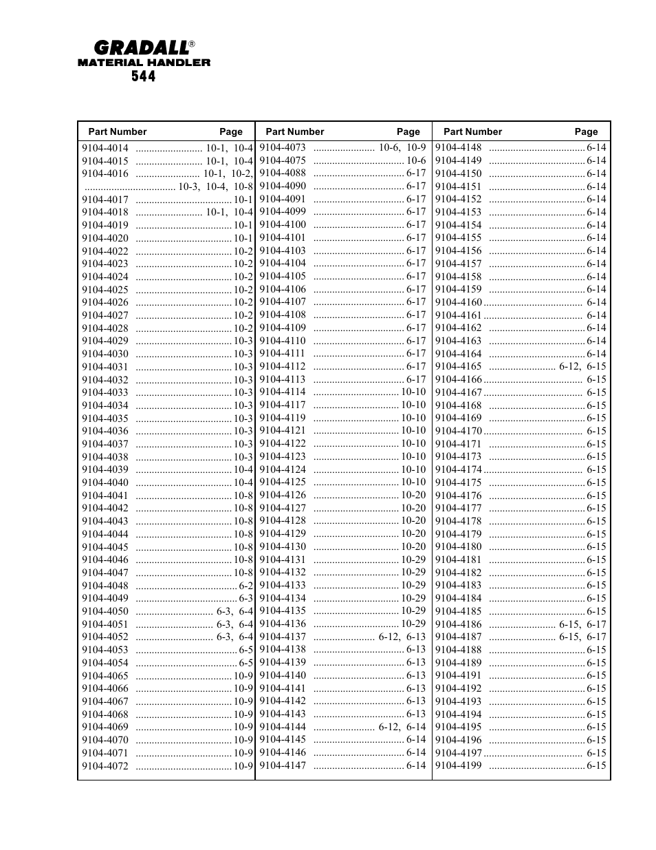 Gradall 544 User Manual | Page 27 / 209