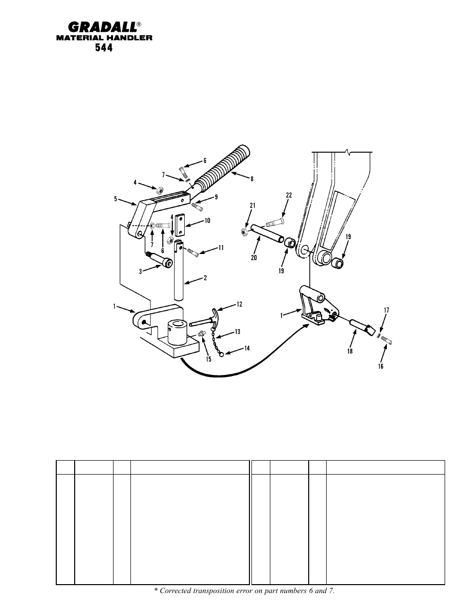 Booms quick switch assembly | Gradall 544 User Manual | Page 46 / 209