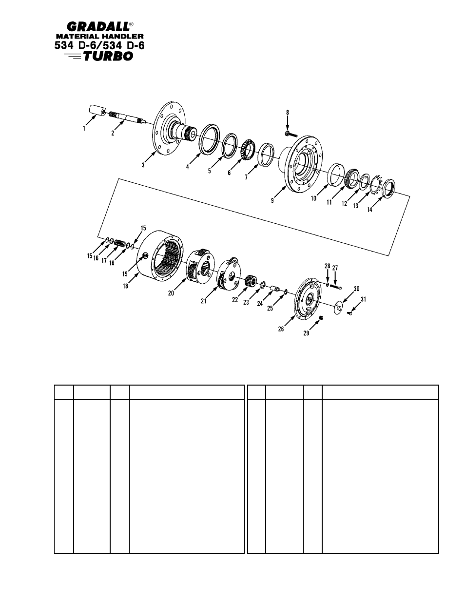 Gradall 534D-6T Parts Manual User Manual | Page 100 / 258