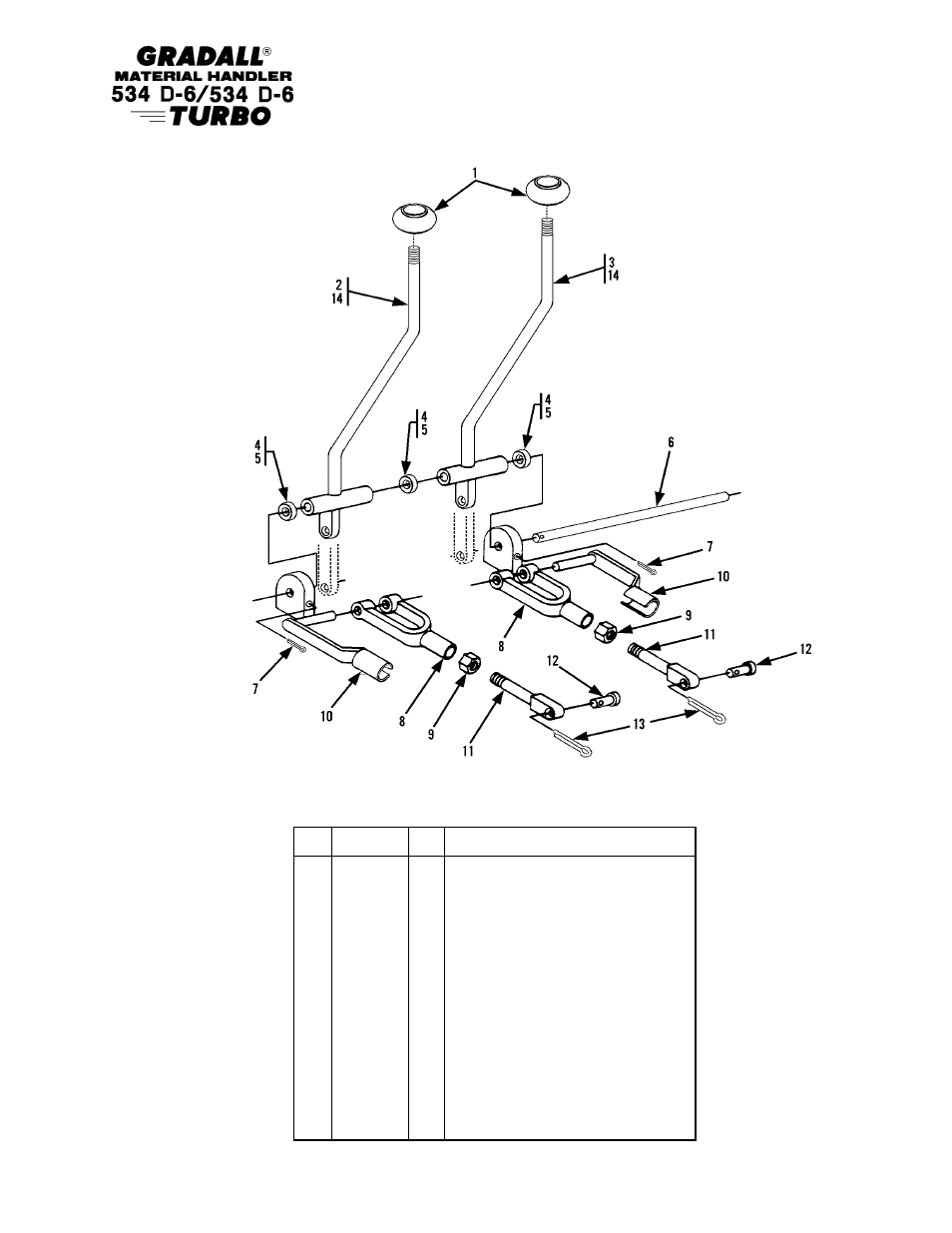 Controls tilt & sway | Gradall 534D-6T Parts Manual User Manual | Page 104 / 258