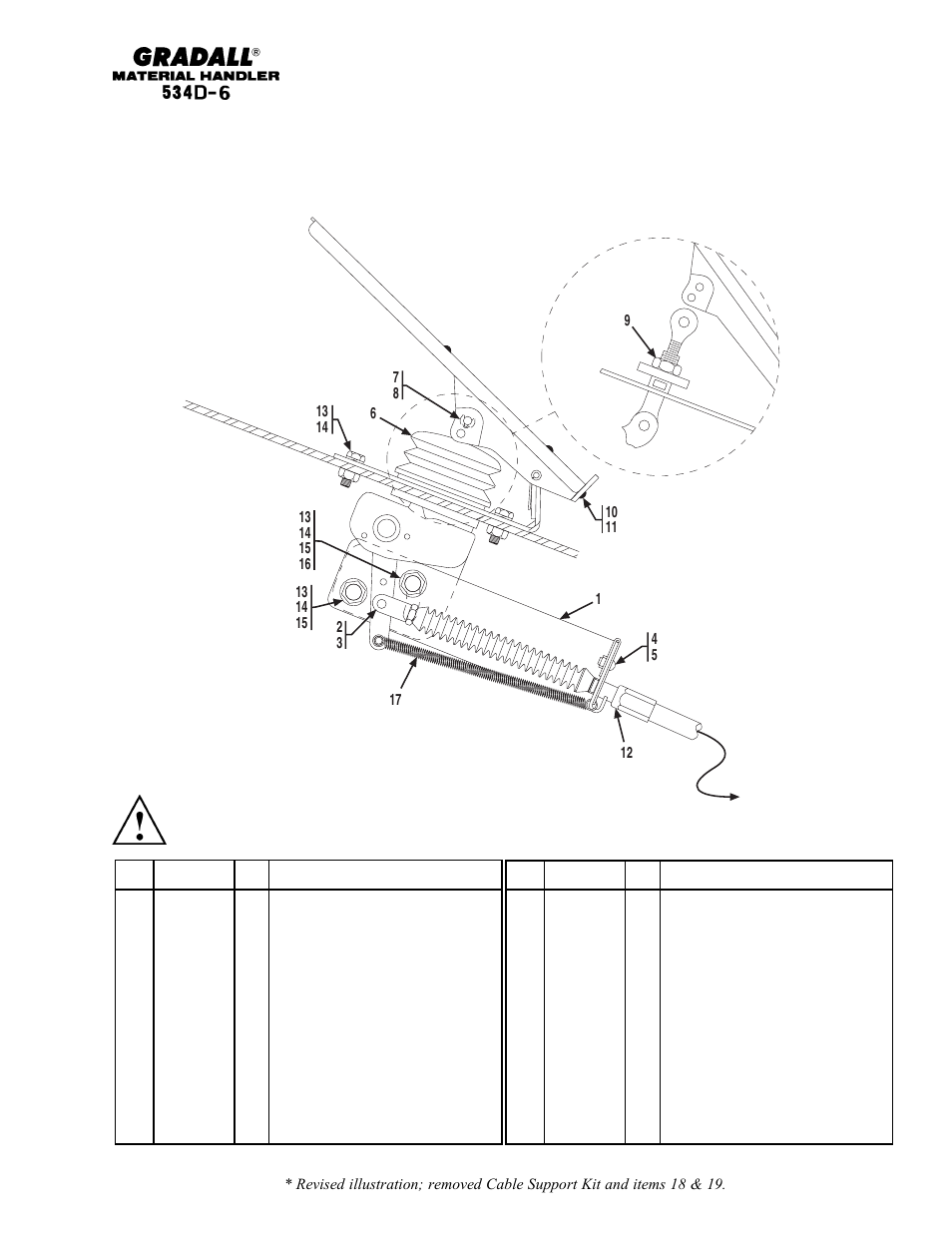 Gradall 534D-6T Parts Manual User Manual | Page 105 / 258