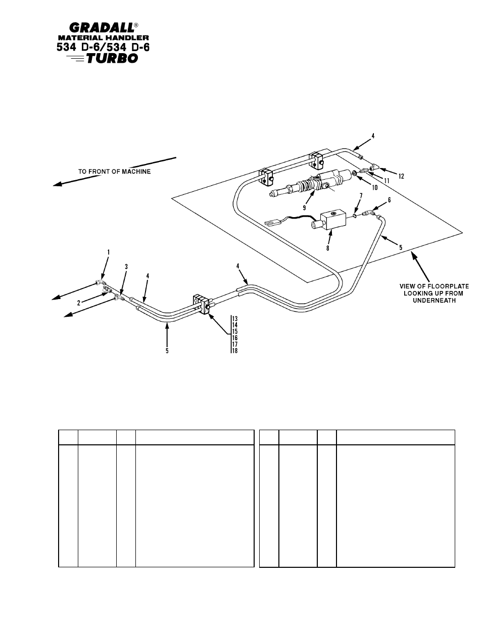 Section 8 brakes, Brakes service/parking brake lines | Gradall 534D-6T Parts Manual User Manual | Page 111 / 258