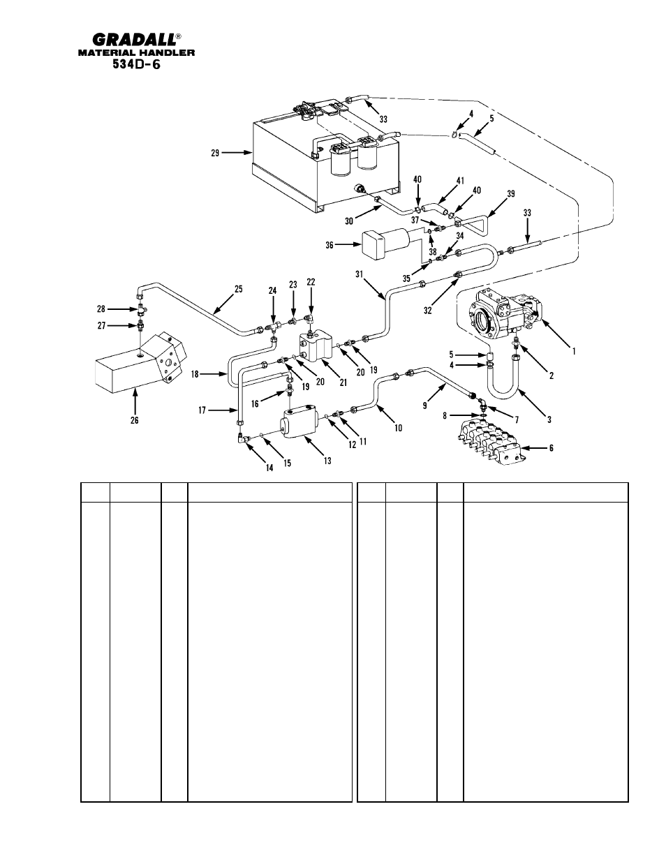 Section 9 hydraulic circuits, Hydraulic circuits oil supply & pressure lines | Gradall 534D-6T Parts Manual User Manual | Page 113 / 258