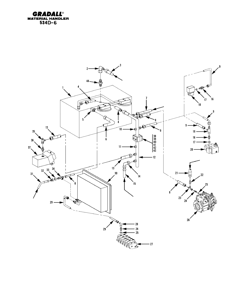 Hydraulic circuits dump circuit | Gradall 534D-6T Parts Manual User Manual | Page 116 / 258