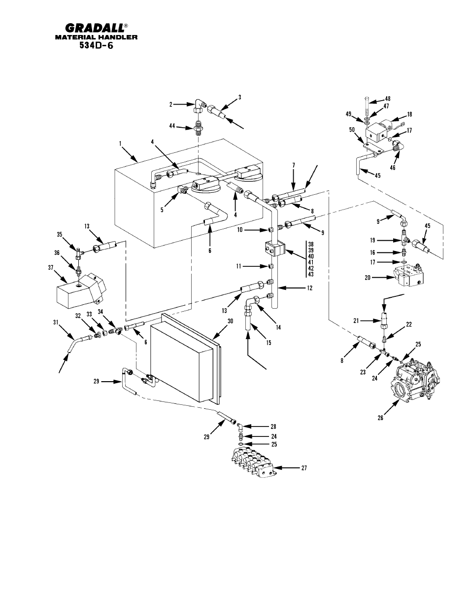 Hydraulic circuits dump circuit | Gradall 534D-6T Parts Manual User Manual | Page 118 / 258