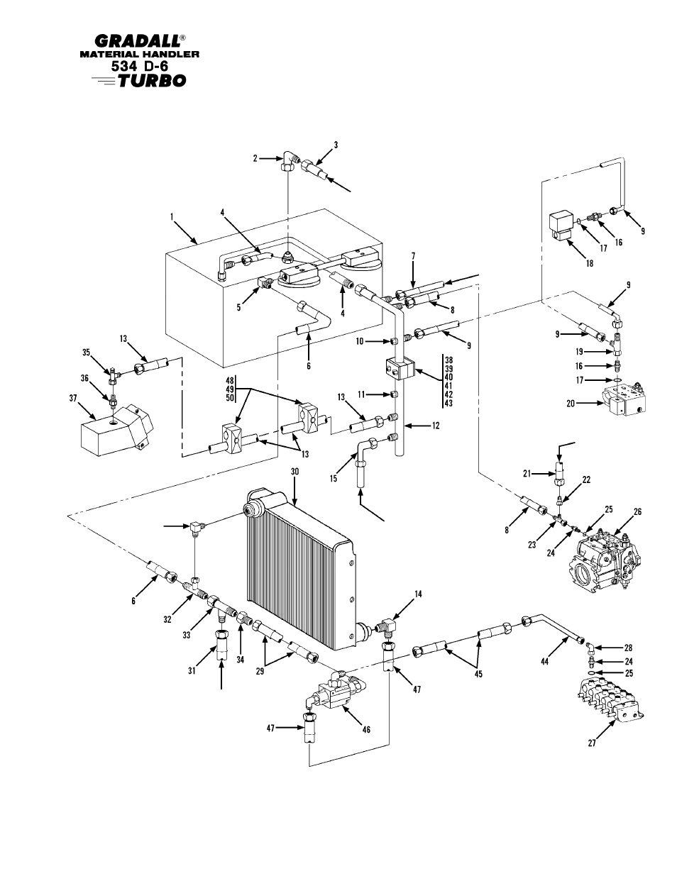 Hydraulic circuits dump circuit (534d-6 turbo) | Gradall 534D-6T Parts Manual User Manual | Page 120 / 258