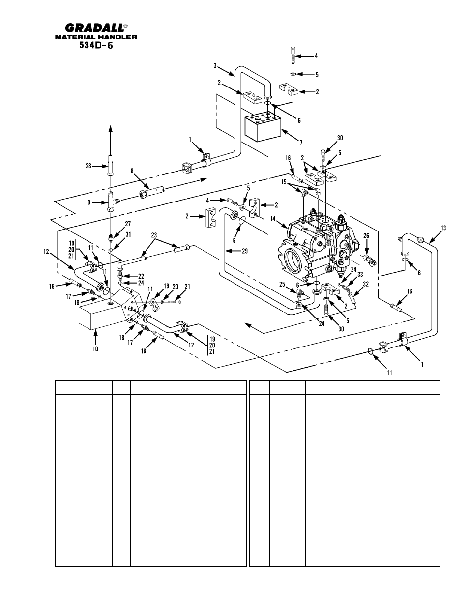 Hydraulic circuits drive circuit - front | Gradall 534D-6T Parts Manual User Manual | Page 124 / 258