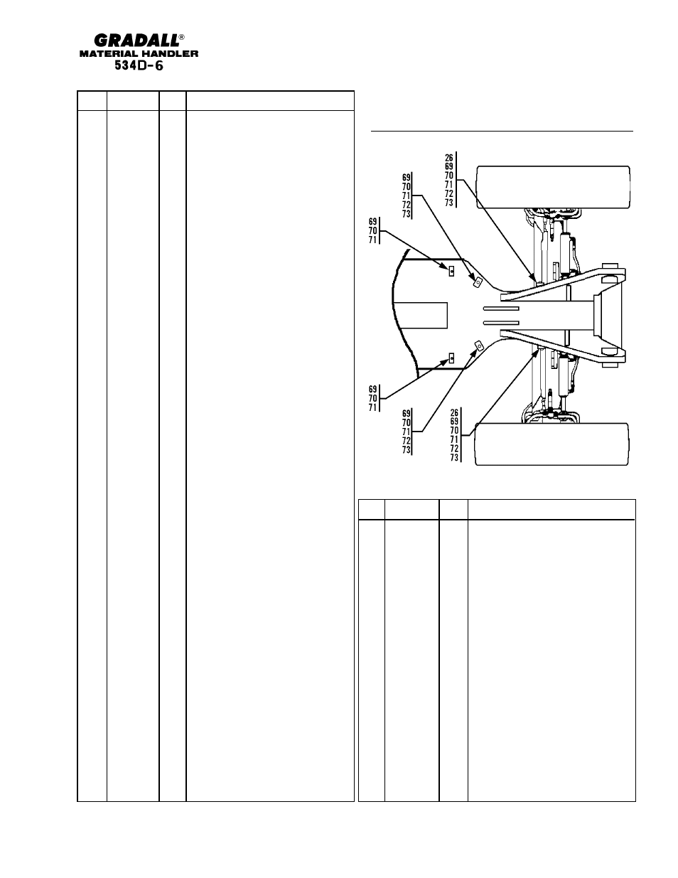 Rear drive hose clamp locations, Hydraulic circuits drive circuit - rear | Gradall 534D-6T Parts Manual User Manual | Page 129 / 258