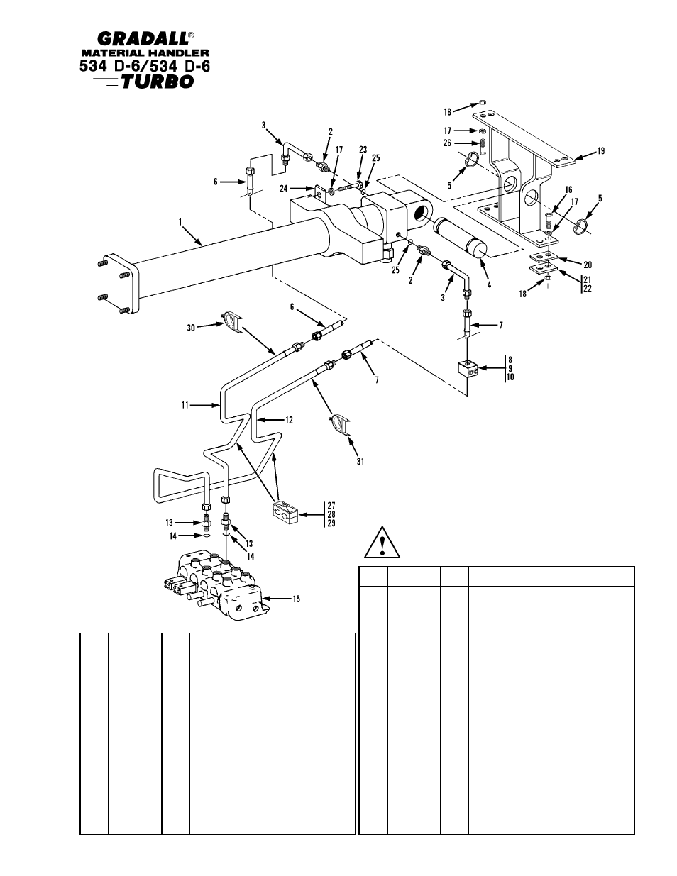 Hydraulic circuits crowd cylinder | Gradall 534D-6T Parts Manual User Manual | Page 135 / 258