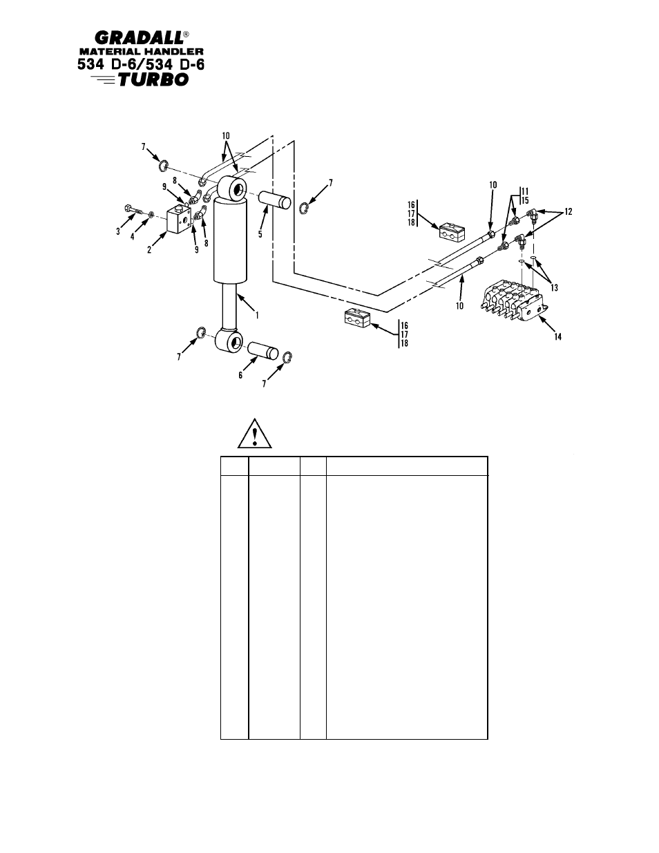 Hydraulic circuits sway cylinder | Gradall 534D-6T Parts Manual User Manual | Page 138 / 258