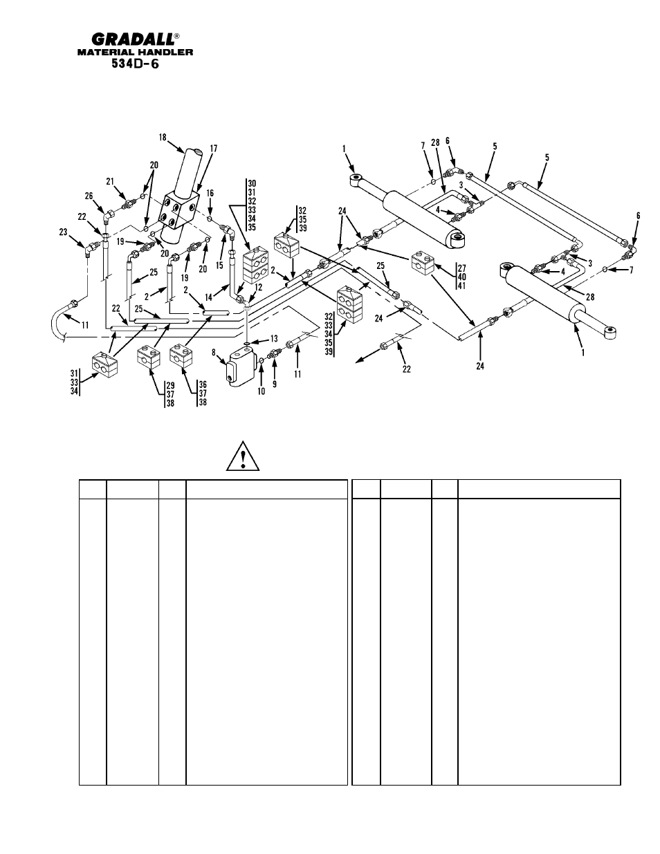 Hydraulic circuits steering cylinder | Gradall 534D-6T Parts Manual User Manual | Page 139 / 258