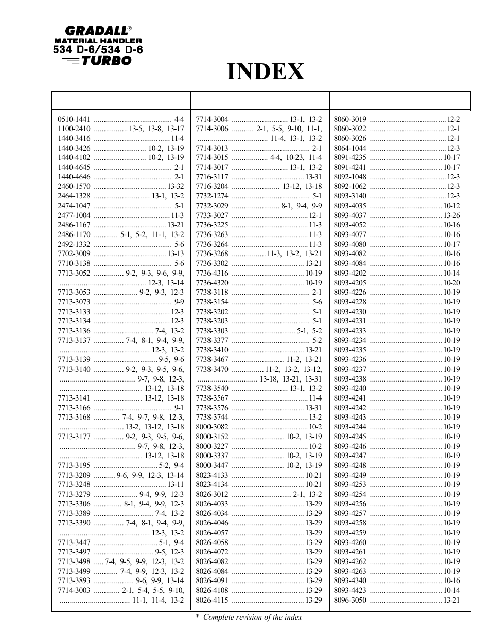 Index | Gradall 534D-6T Parts Manual User Manual | Page 14 / 258