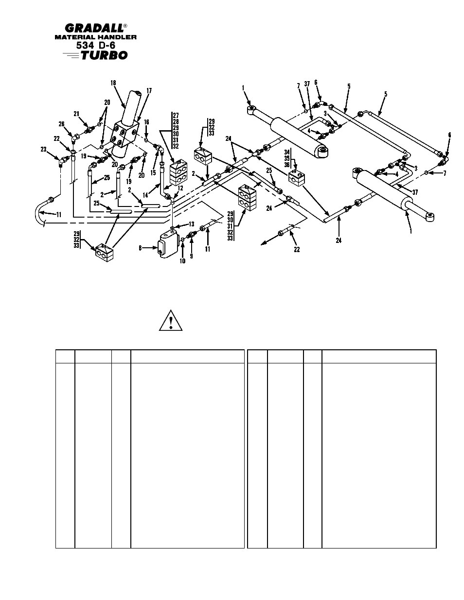 Hydraulic circuits steering cylinder | Gradall 534D-6T Parts Manual User Manual | Page 140 / 258