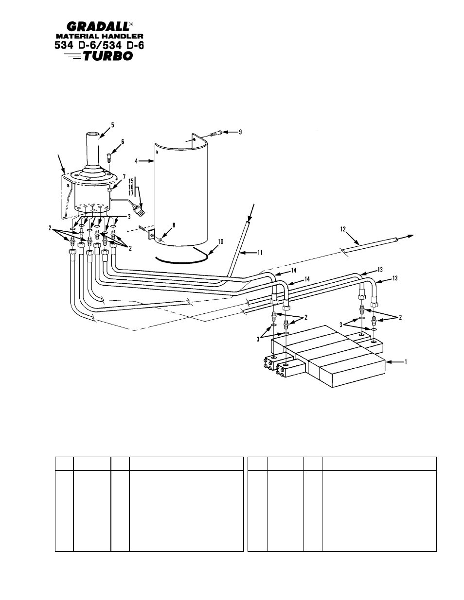 Hydraulic circuits joystick circuit | Gradall 534D-6T Parts Manual User Manual | Page 141 / 258