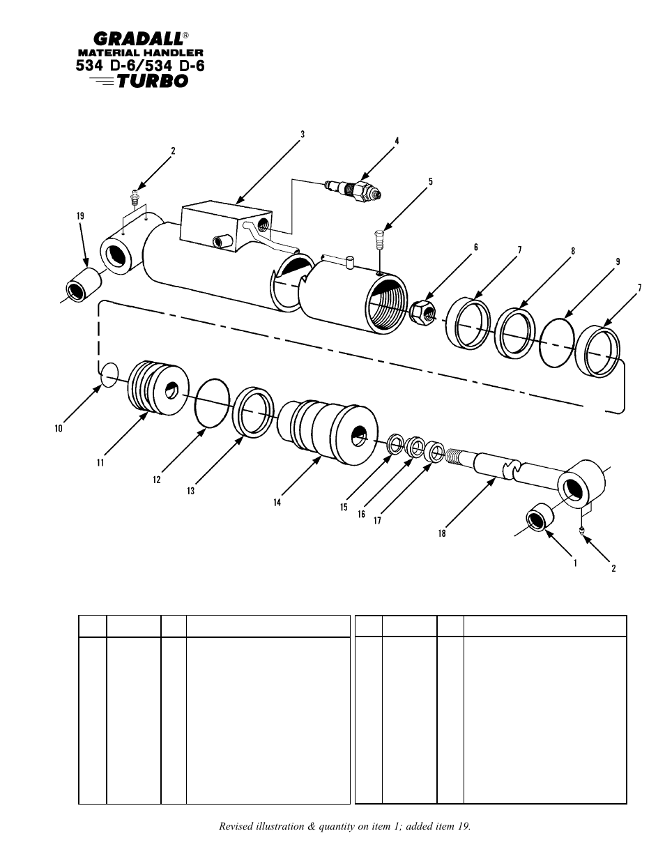 Section 10 hydraulic components | Gradall 534D-6T Parts Manual User Manual | Page 143 / 258