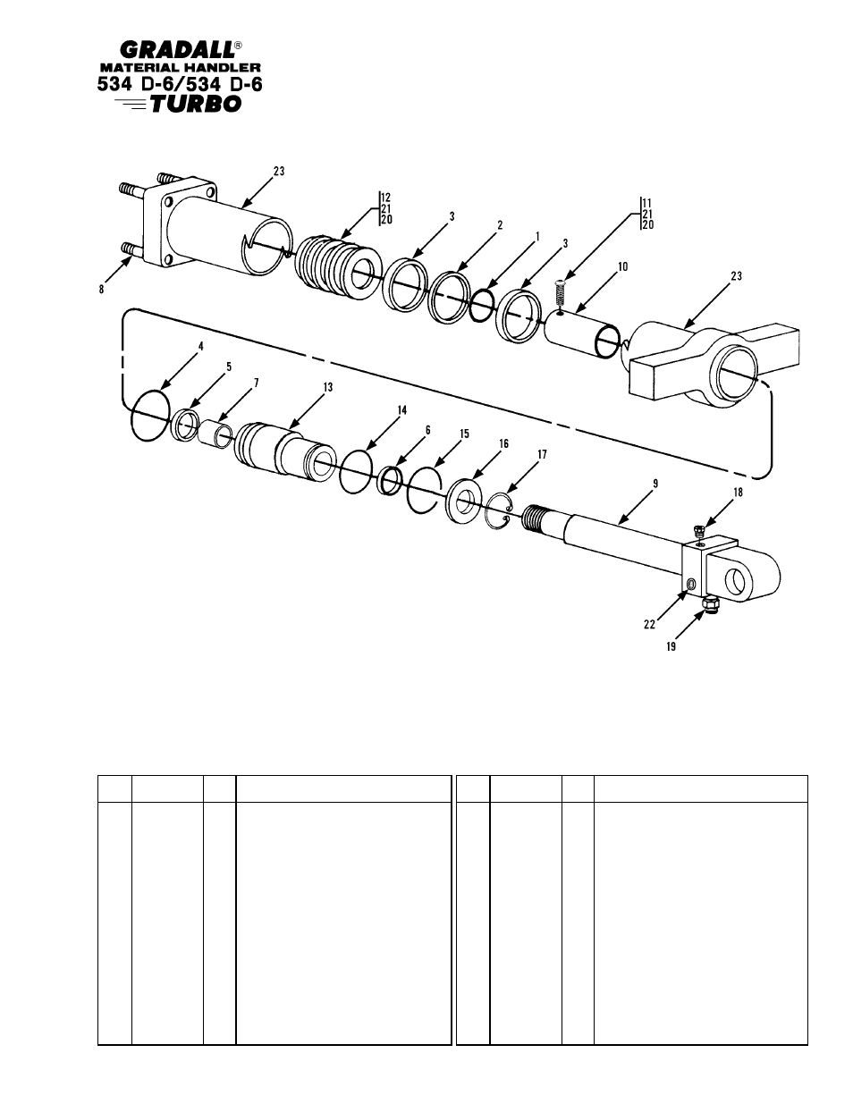 Gradall 534D-6T Parts Manual User Manual | Page 145 / 258