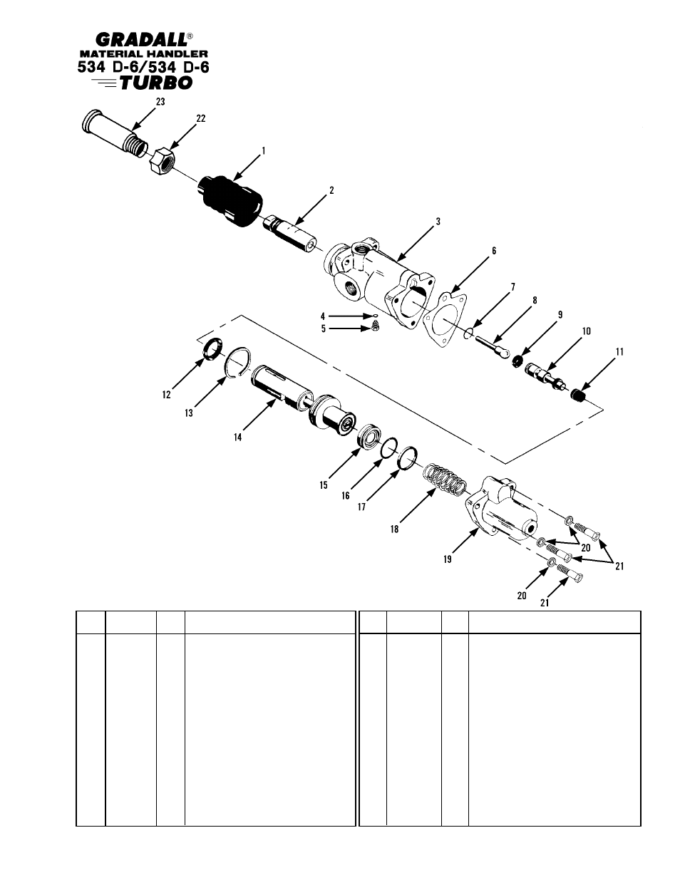 Gradall 534D-6T Parts Manual User Manual | Page 157 / 258