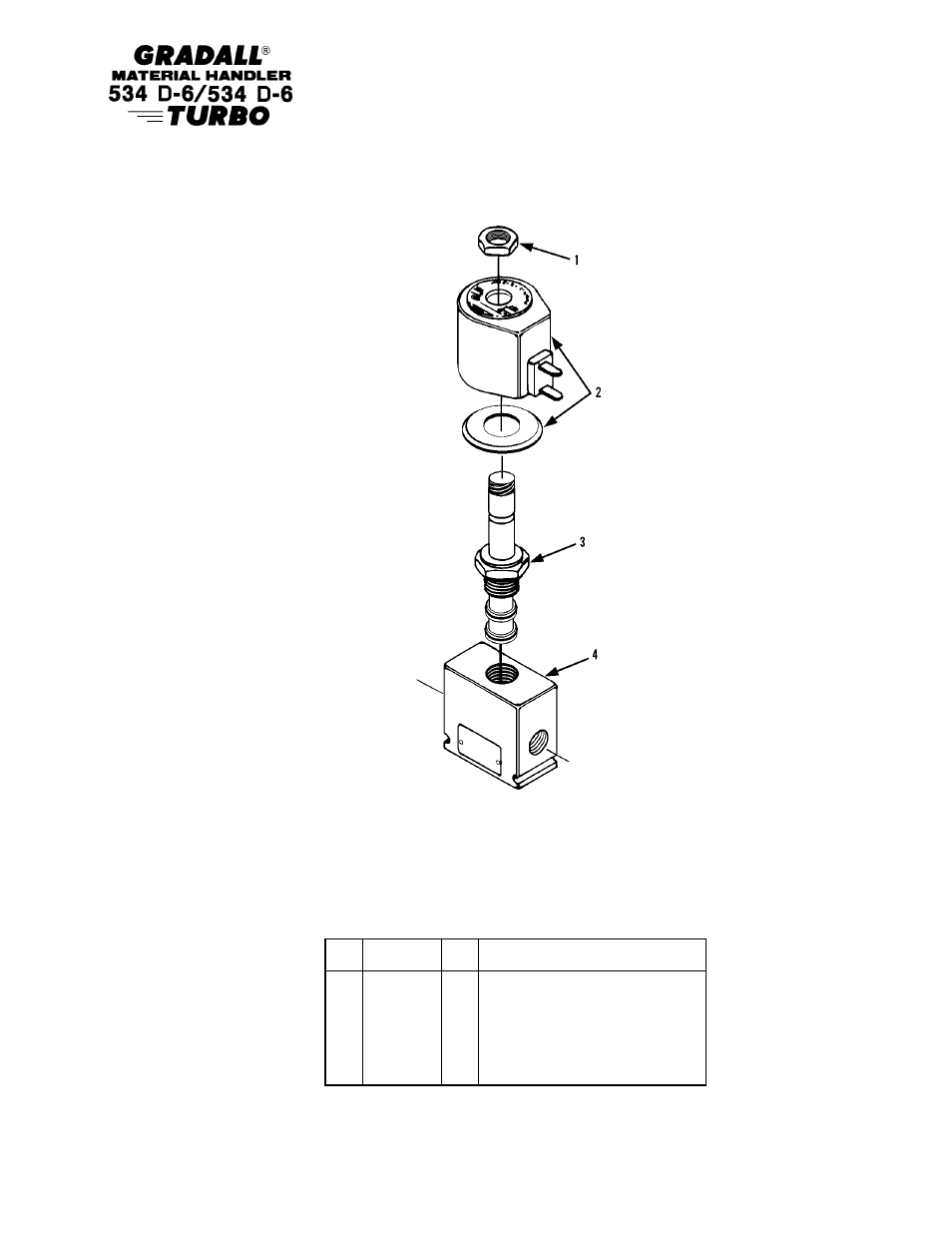 Gradall 534D-6T Parts Manual User Manual | Page 158 / 258