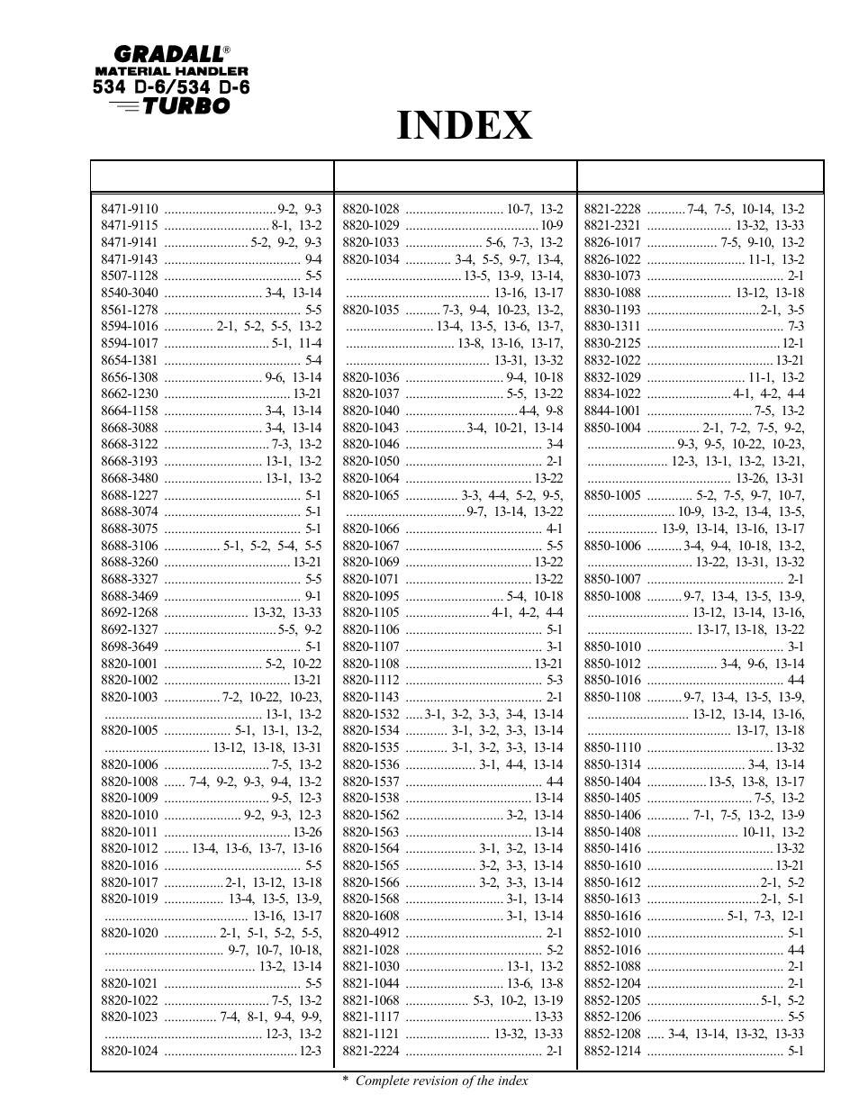 Index | Gradall 534D-6T Parts Manual User Manual | Page 16 / 258