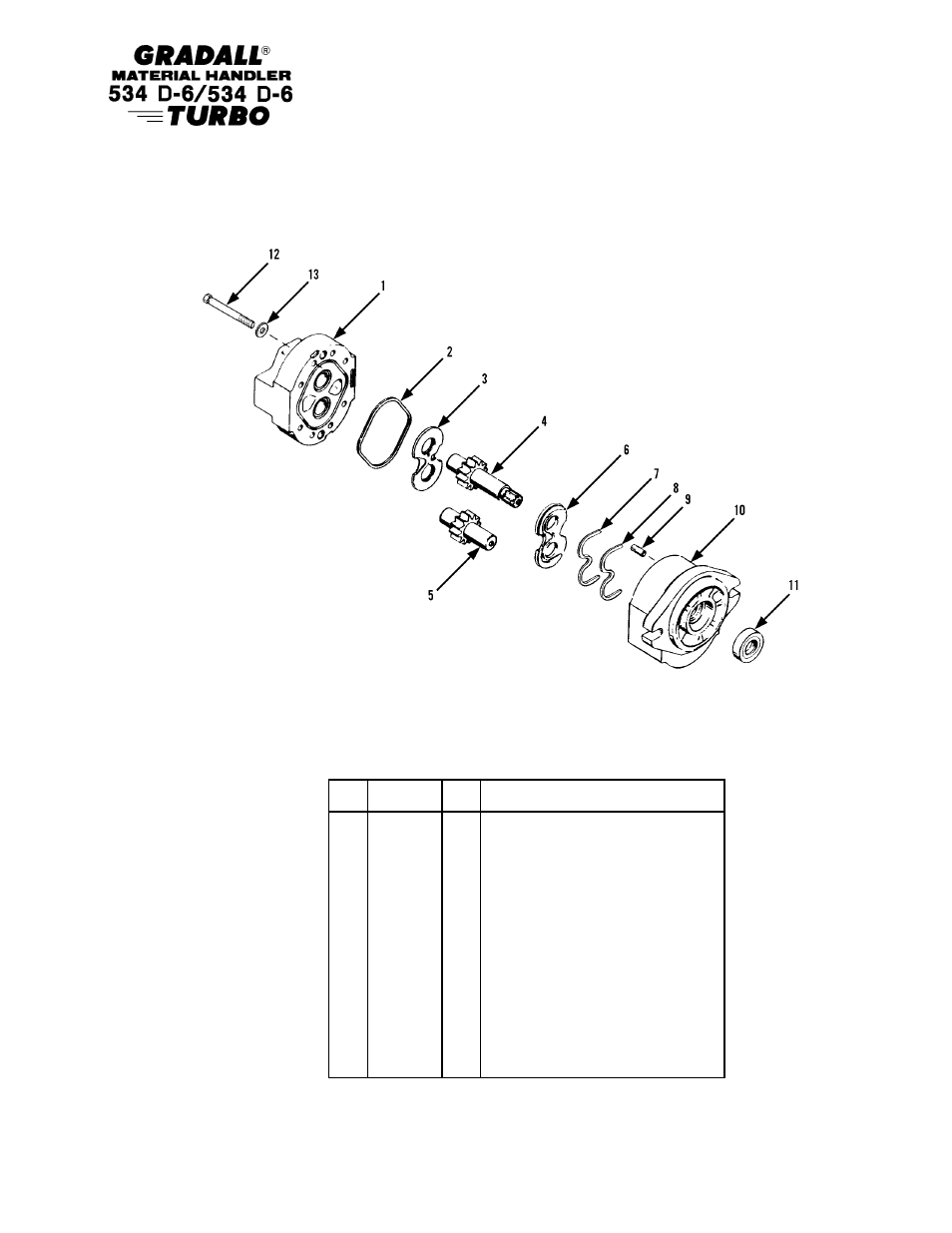 Gradall 534D-6T Parts Manual User Manual | Page 161 / 258