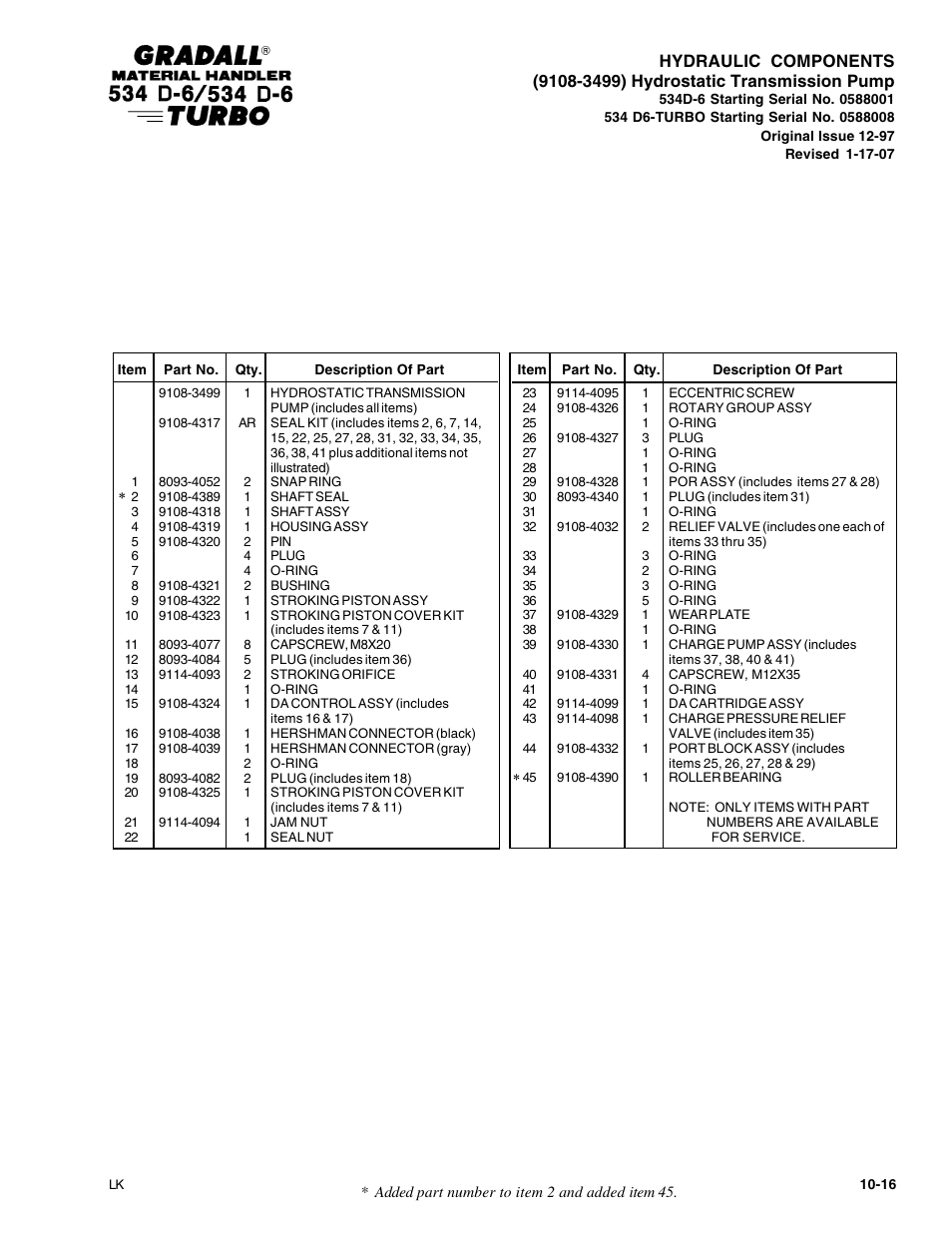 Gradall 534D-6T Parts Manual User Manual | Page 163 / 258