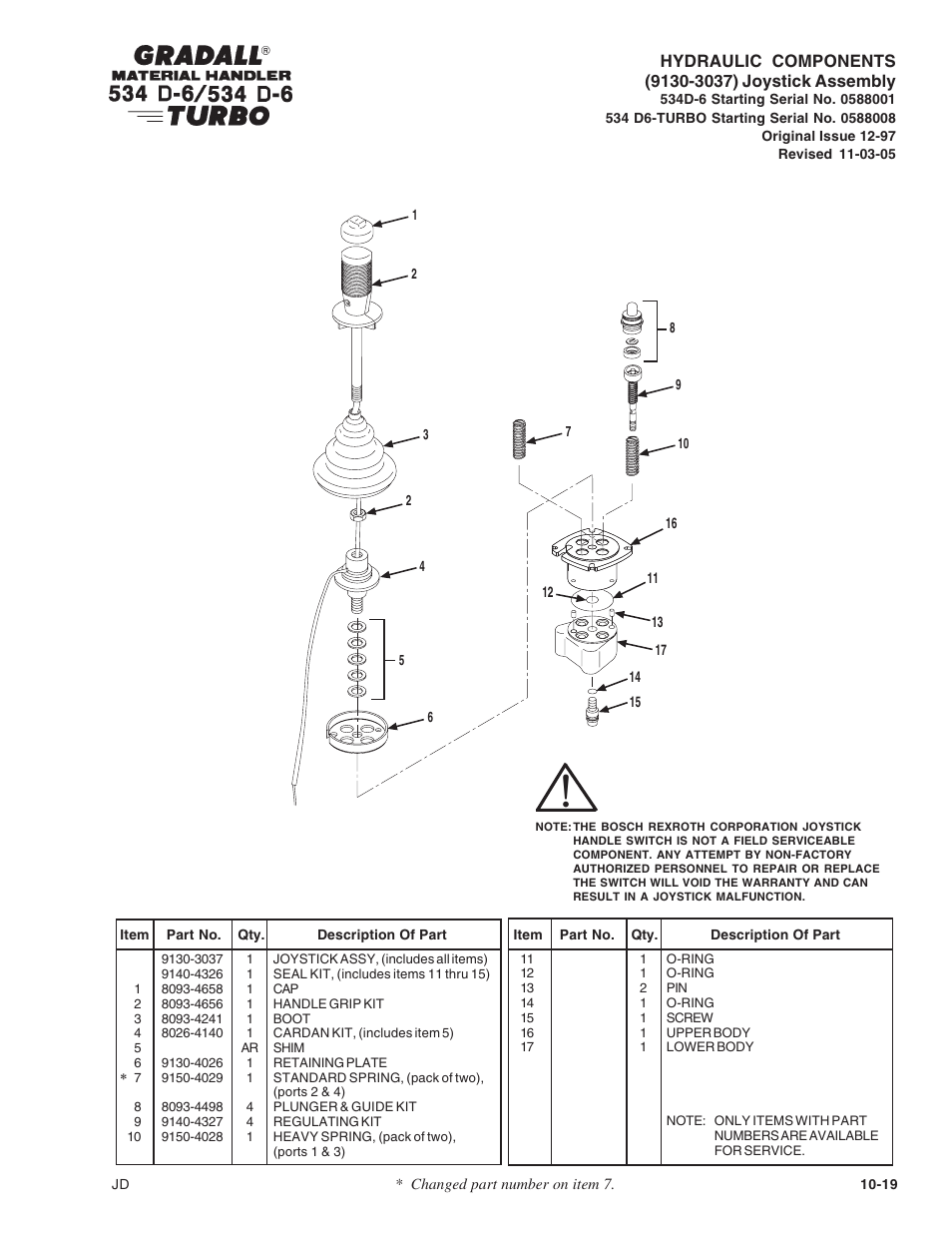 Gradall 534D-6T Parts Manual User Manual | Page 166 / 258